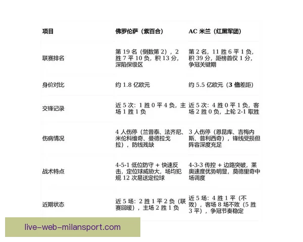 腾讯足球新闻带来最新意甲精彩赛事直播与分析